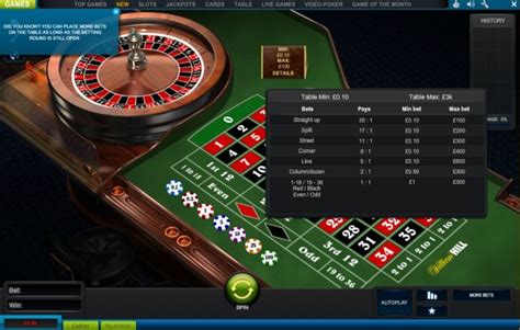 william hill roulette rigged|William Hill Reviews .